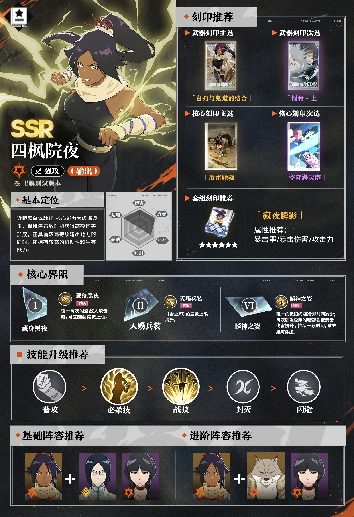 四枫院夜一养成指南