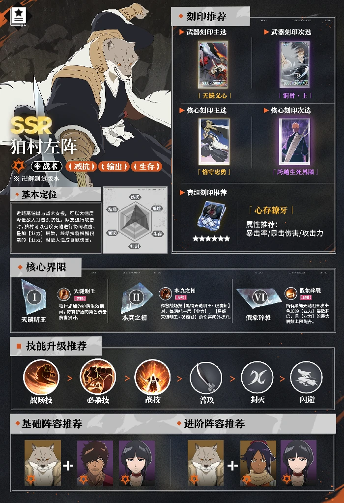 狛村左阵养成攻略