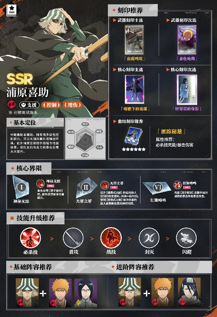 浦原喜助一图流攻略