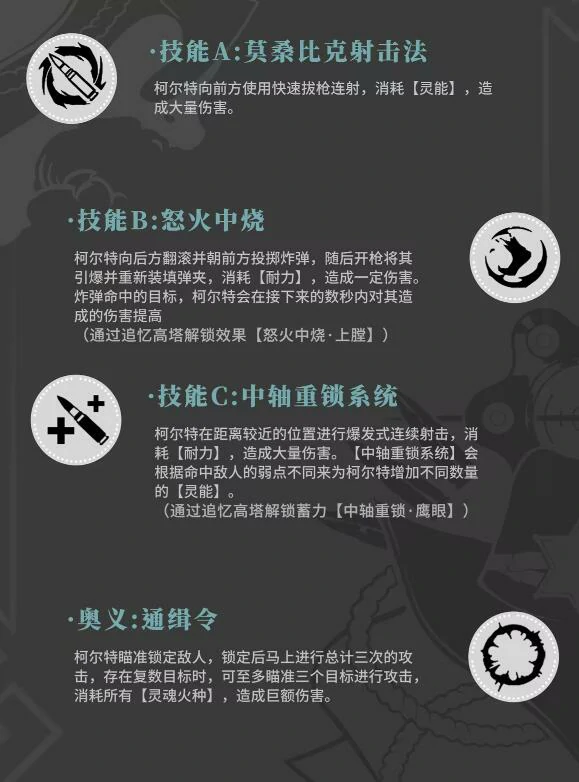 荒野执法官技能介绍