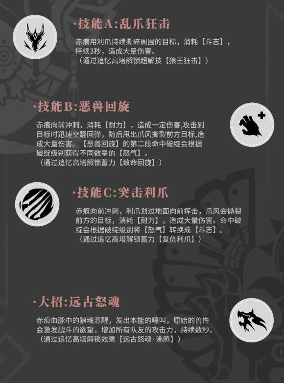 雪原猎人技能介绍