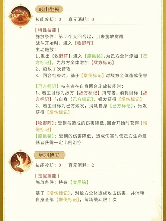 新名士姬发介绍