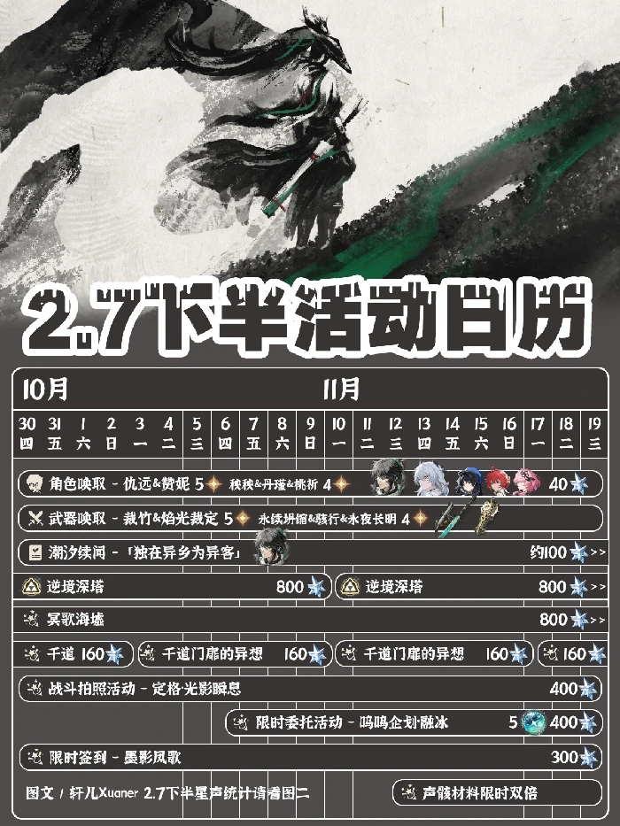 V2.7下半活动内容一览