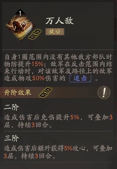 张飞图文攻略及一图流