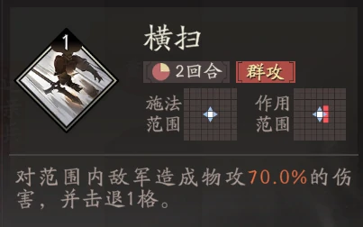 张飞图文攻略及一图流