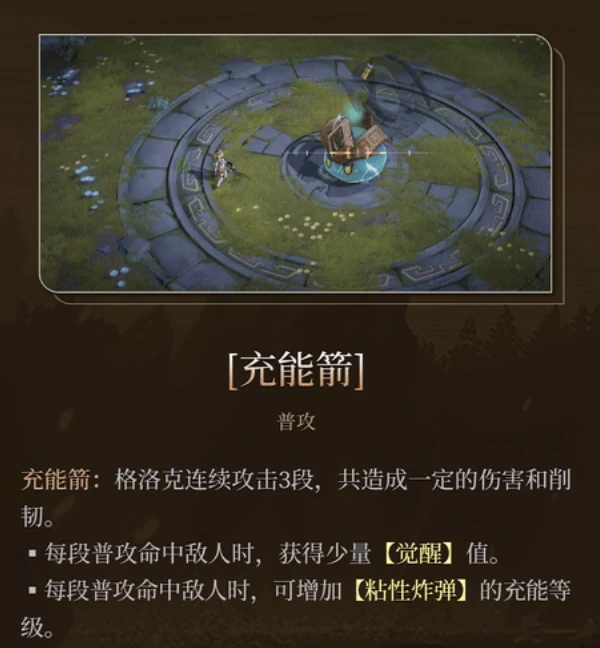 格洛克强度介绍