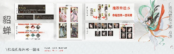 貂蝉图文攻略及一图流