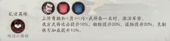 曹操图文攻略及一图流