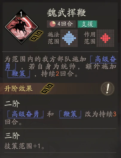 曹操图文攻略及一图流