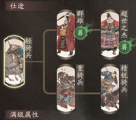 曹操图文攻略及一图流