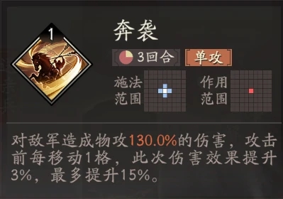 曹操图文攻略及一图流
