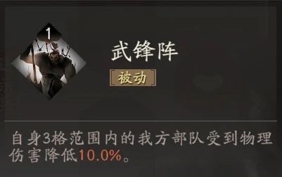 曹操图文攻略及一图流
