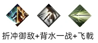 典韦图文攻略及一图流
