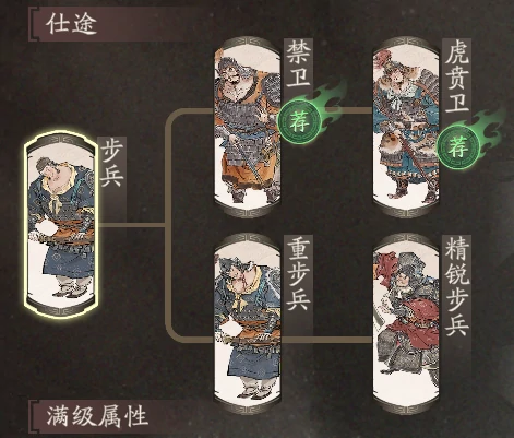典韦图文攻略及一图流