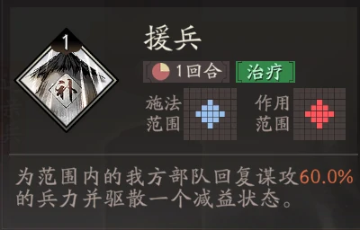 貂蝉天赋技能详解