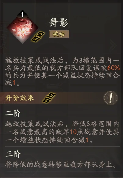 貂蝉天赋技能详解
