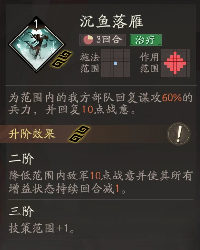 貂蝉天赋技能详解