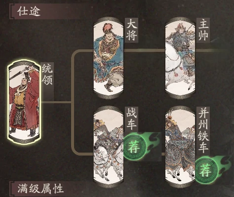 张辽仕途路线推荐