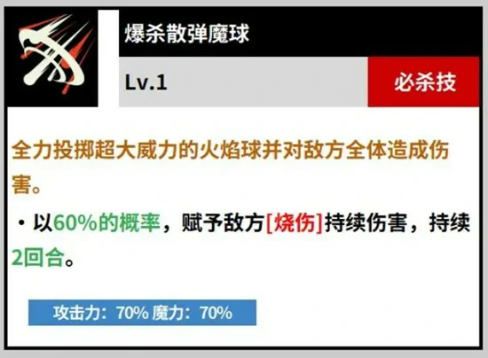 玛格纳玩法介绍