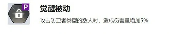 席兰强度介绍