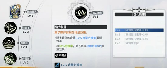 米莫萨技能介绍