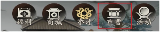 货币用途一览