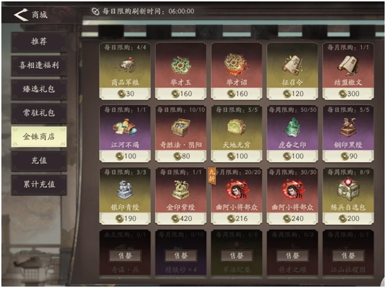 货币用途一览