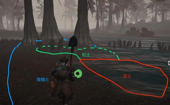 浇水方法介绍