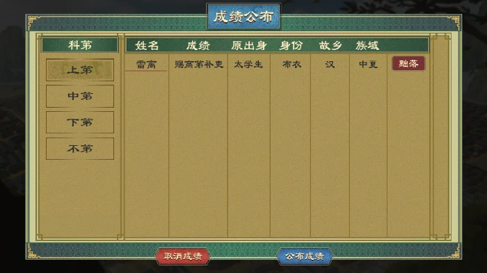 国族官职系统介绍