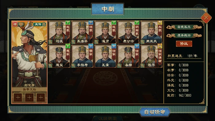 国族官职系统介绍