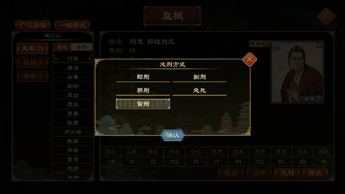 国族官职系统介绍