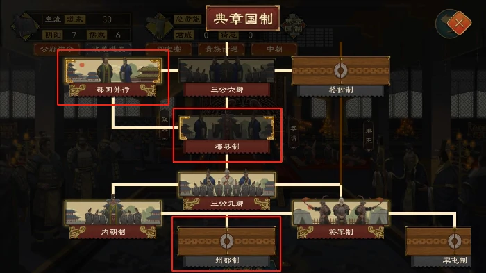 皇帝律令功能介绍