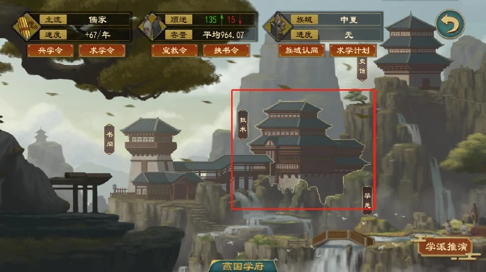 技术系统