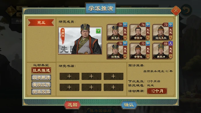 技术系统