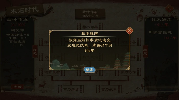 技术系统