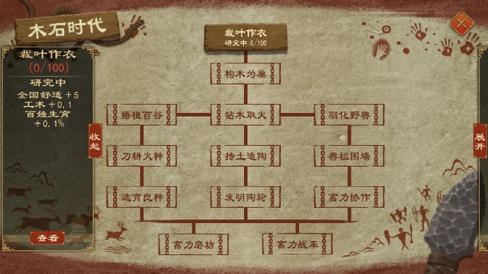 技术系统