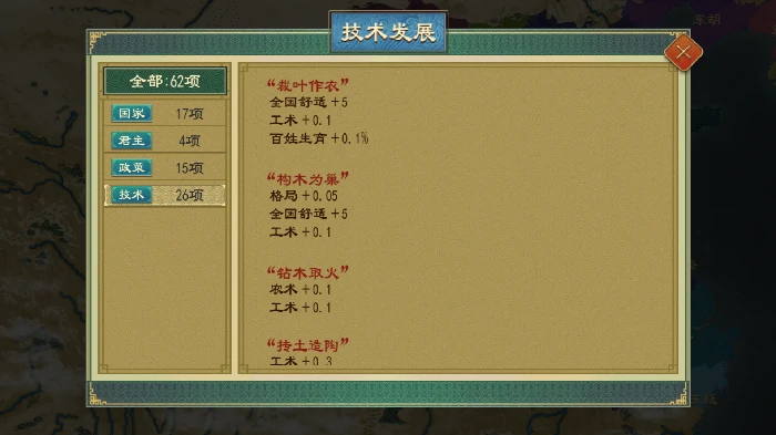 技术系统