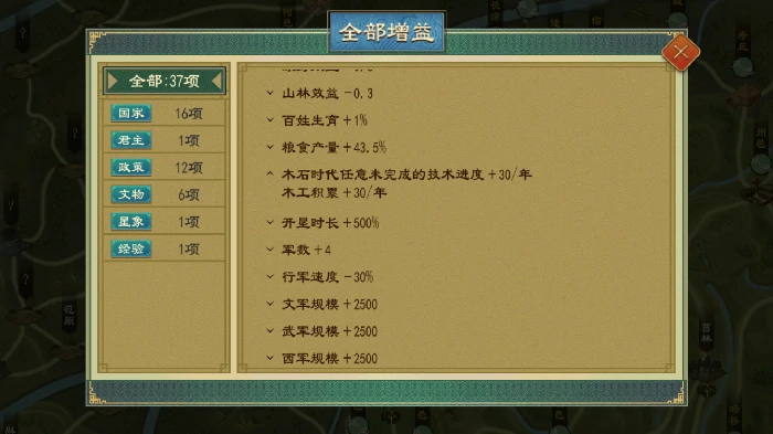 技术系统