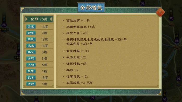 技术系统