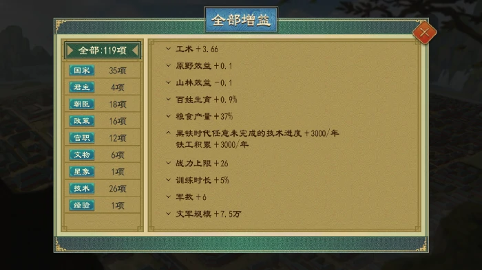 技术系统