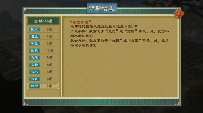 技术系统