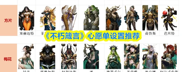 心愿单设置推荐