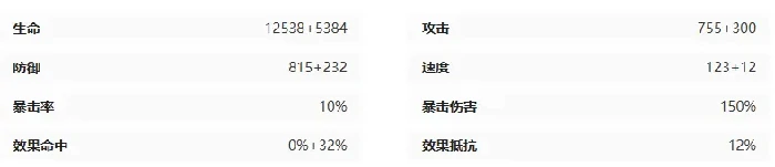 绯月鞠角色玩法攻略