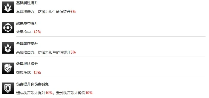 绯月鞠角色玩法攻略