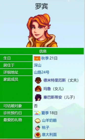 罗宾的爱心事件介绍