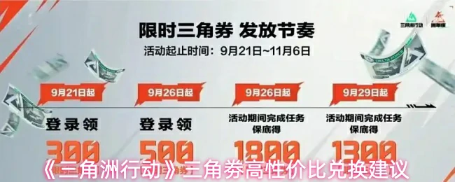 三角劵高性价比兑换建议