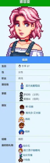 索菲娅爱心事件介绍