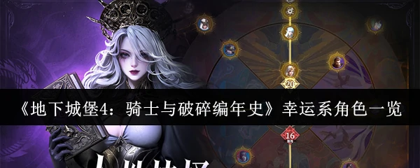 幸运系角色一览