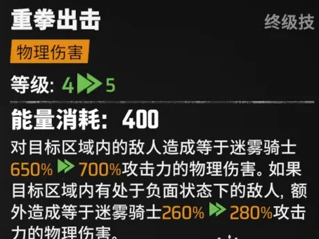 迷雾骑士角色强度介绍