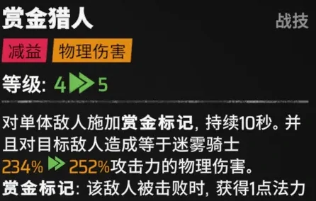 迷雾骑士角色强度介绍